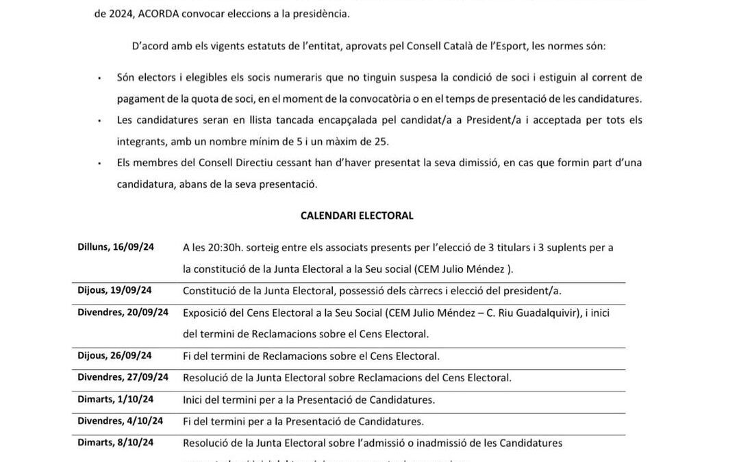 El Bàsquet Pratenc es reuneix amb l’Ajuntament però no resol el conflicte sobre les hores d’entrenament