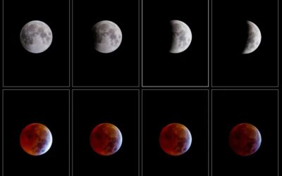 Finde de eclipse