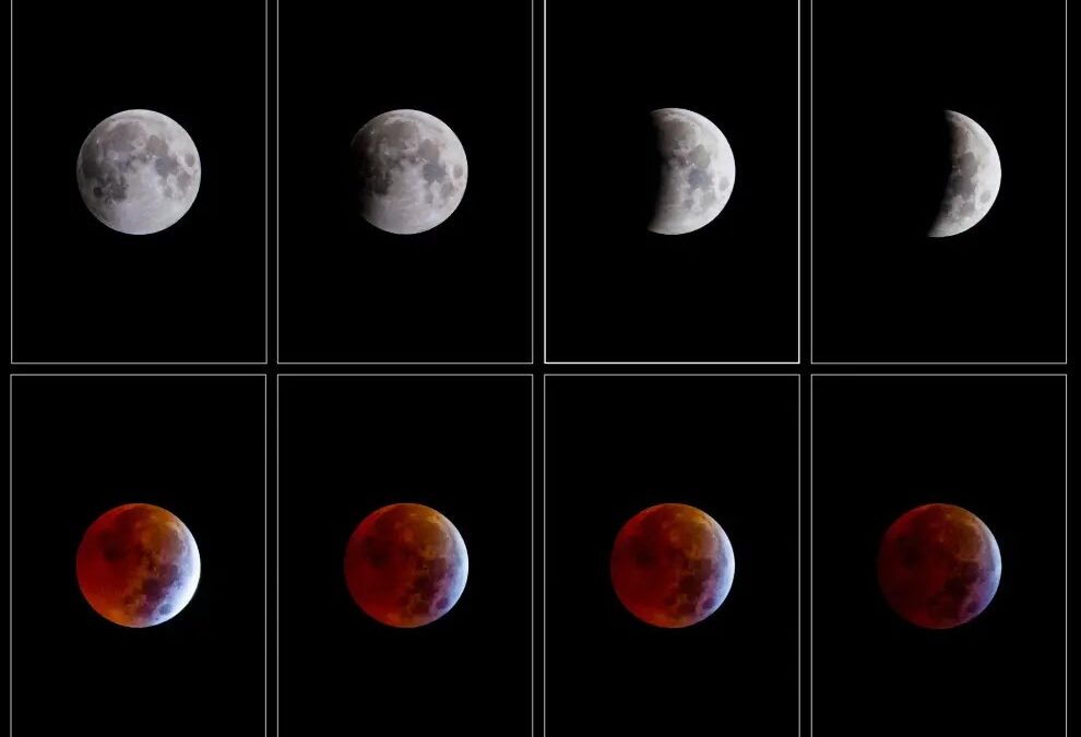 Finde de eclipse