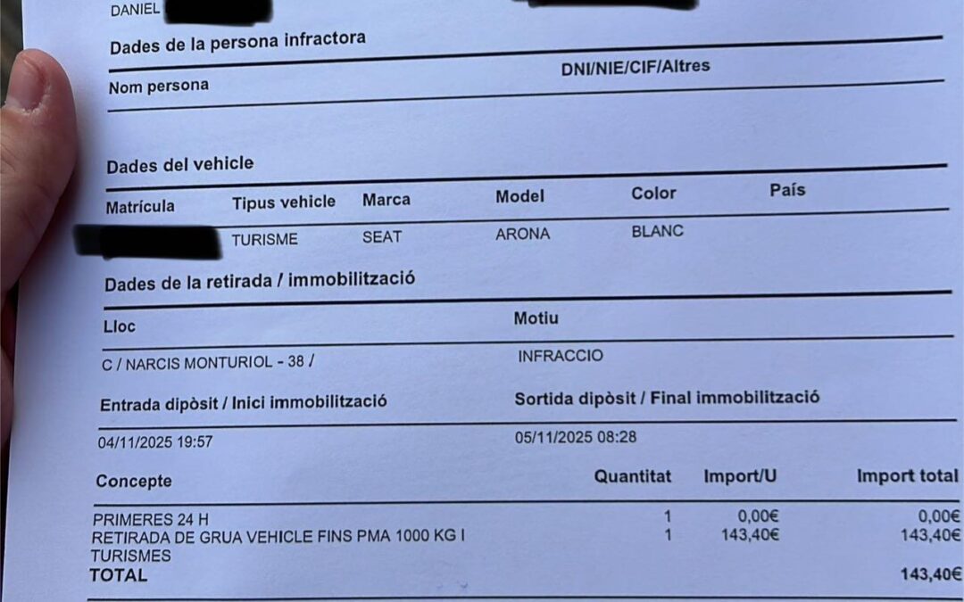 Una sanción de  aparcamiento desproporcionada