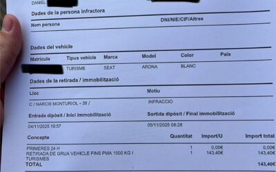 Una sanción de  aparcamiento desproporcionada