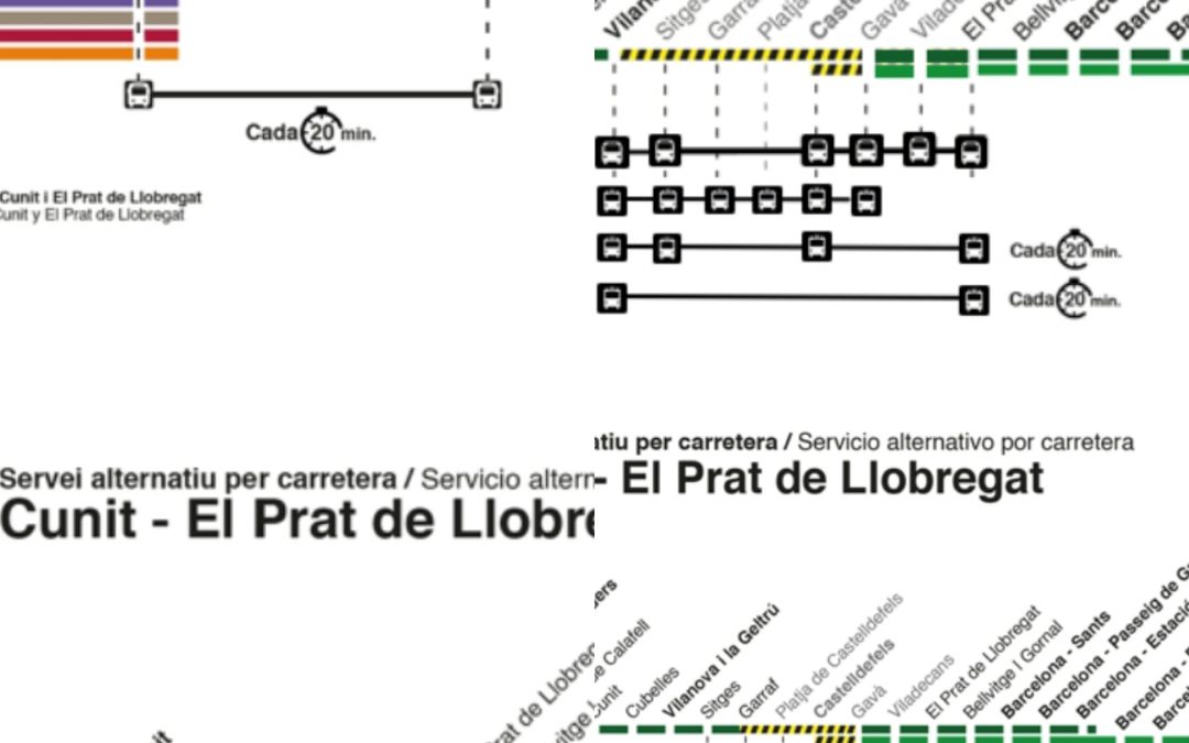 Les obres a l’estació de Castelldefels obligaran a tallar el servei de trens al Baix Llobregat durant la tardor